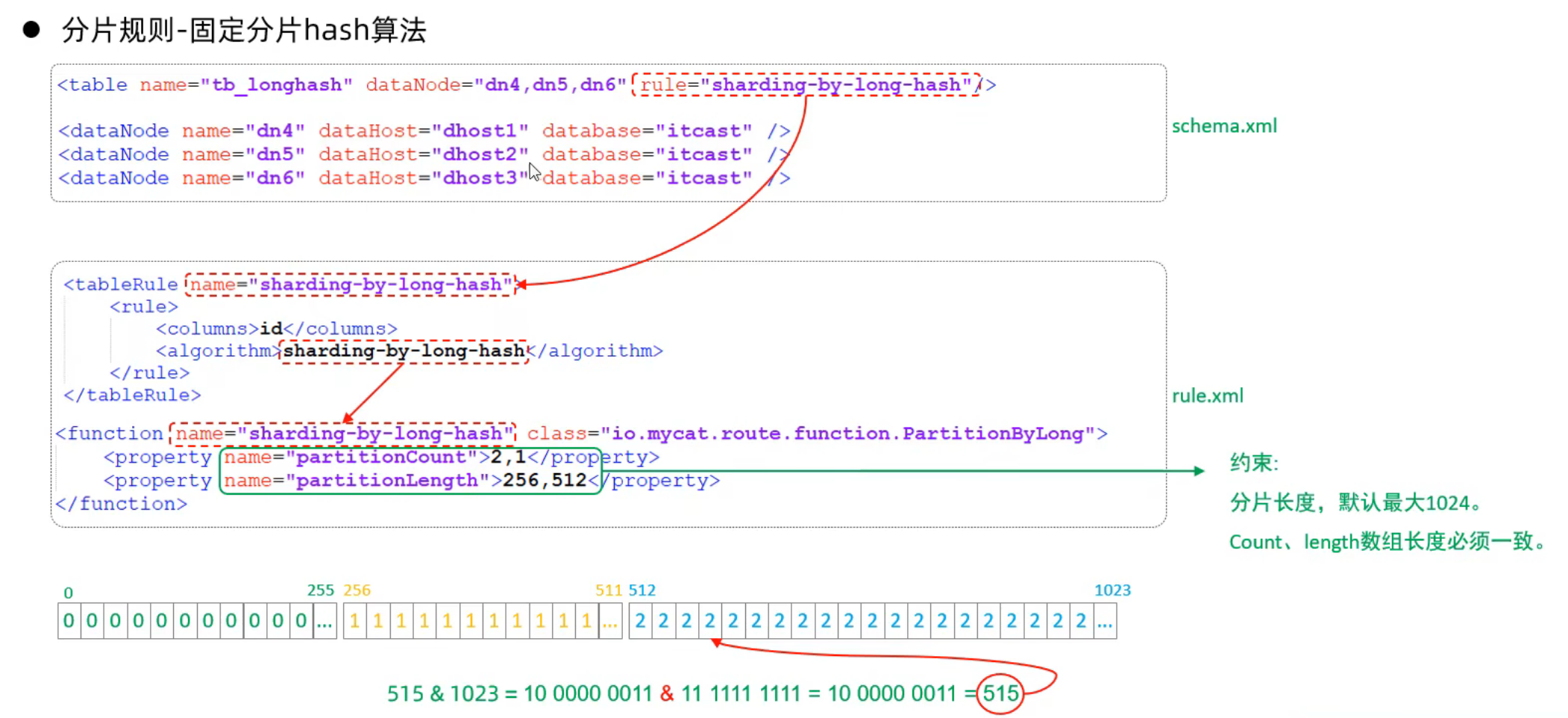 image-20250422151530296