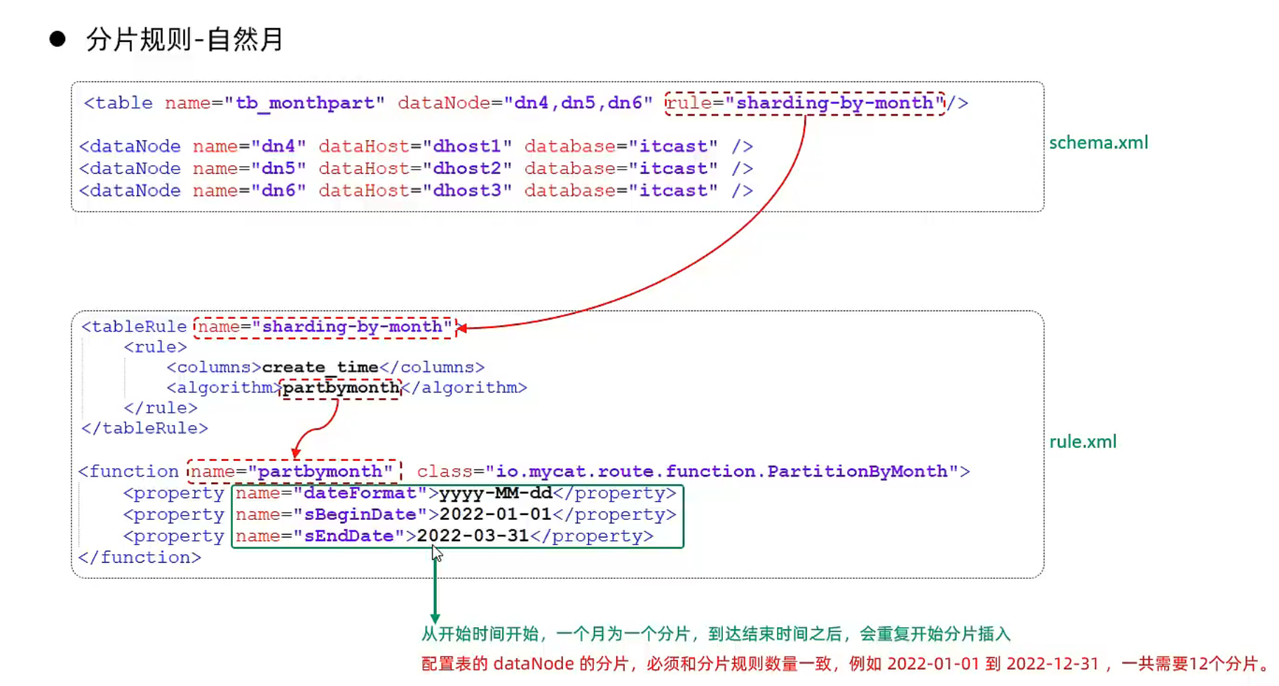 image-20250422154629732