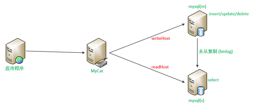 image-20250422163732693