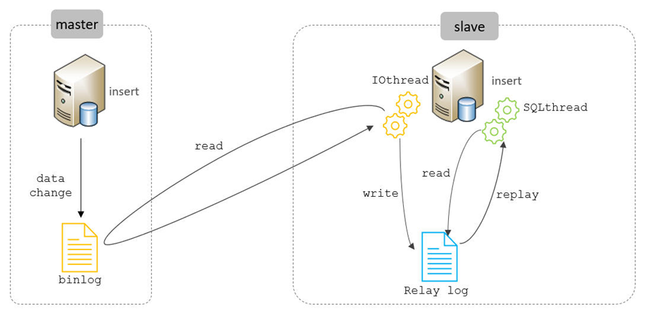 image-20250422164539450