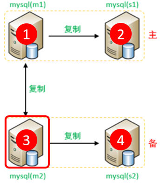 image-20250422170741971