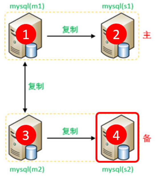 image-20250422170758508