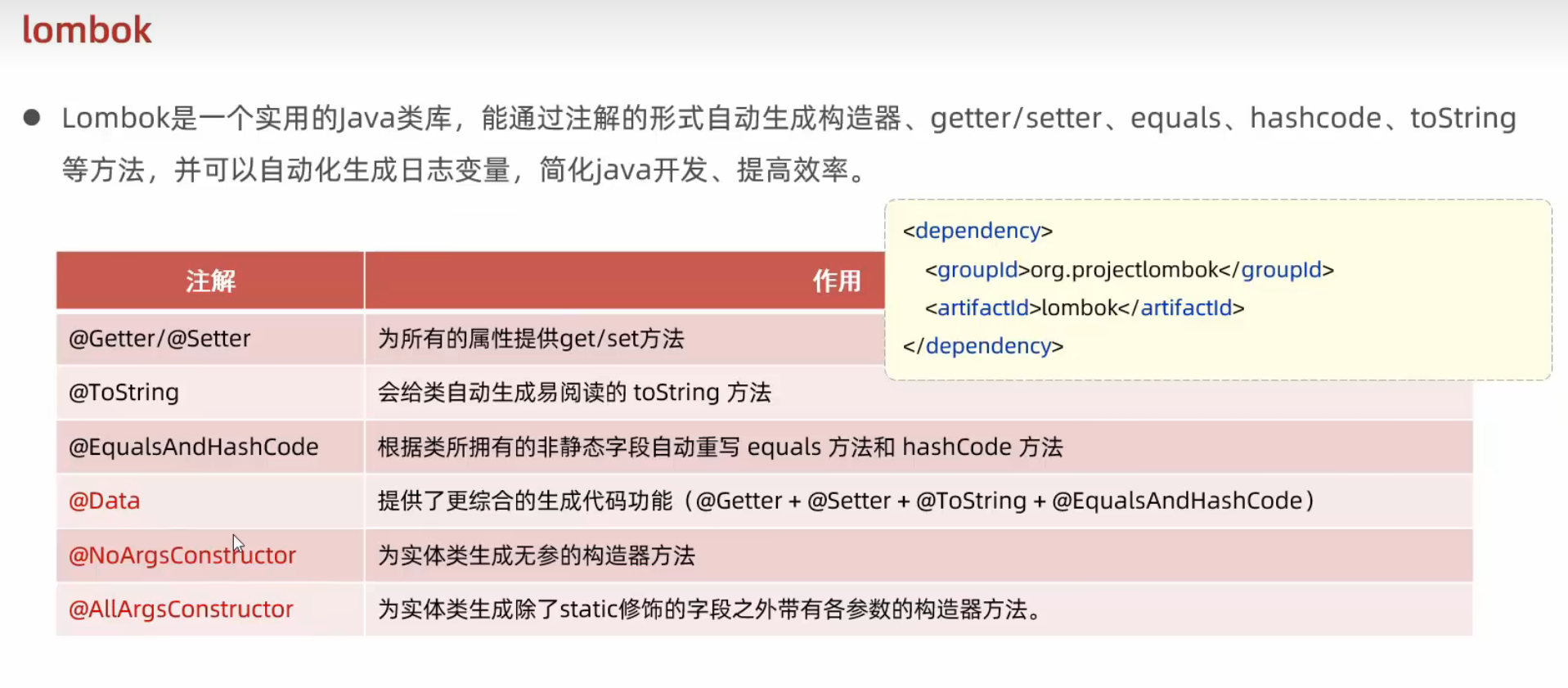 lombok-简化Data数据类