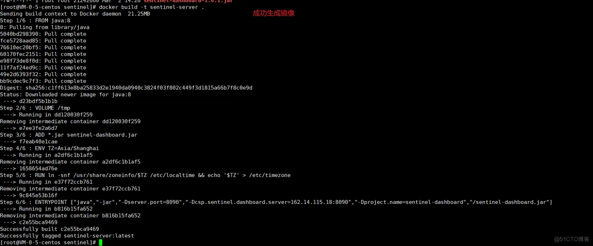 sentinel部署docker docker安装sentinel_Sentinel_02